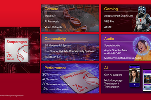 Нова платформа Snapdragon 7s Gen 3 пропонує можливості AI для більш доступних смартфонів photo