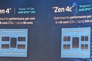 Нові AMD EPYC зі 128 ядрами забезпечують до 2,7 разів кращу енергоефективність фото