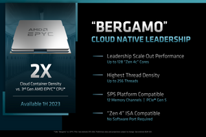 Процесори AMD Bergamo з'являться на початку 2023 року