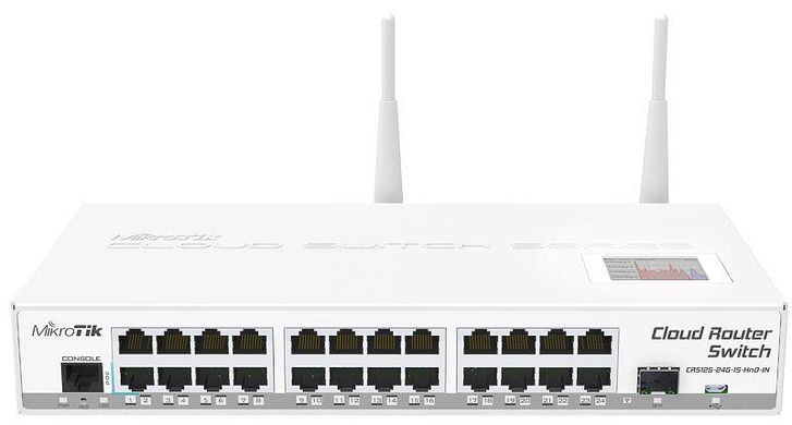 Коммутатор MikroTik Cloud Router Switch 125-24G-1S-2HnD-IN CRS125-24G-1S-2HND-IN фото