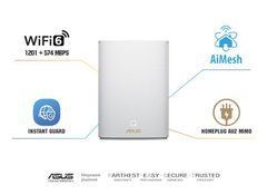 Маршрутизатор ASUS ZenWiFi AX Hybrid XP4 1PK AX1800 AV1300 2xGE LAN 1xGE WAN 1xUSB 3.2 PLC MU-MIMO OFDMA MESH 90IG05T0-BM9100 фото