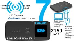 Мобільний маршрутизатор Alcatel LINKZONE LTE Mobile WiFi (MW45V) microUSB/1x3FF SIM/2150mAh Black