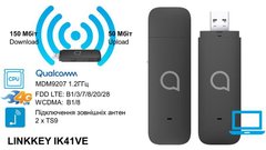 Модем Alcatel LINKKEY IK 41 (IK41VE) 4G-LTE/USB/1x3FF SIM Black