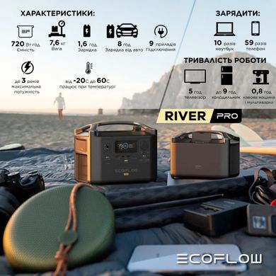 Зарядна станція EcoFlow RIVER Pro (720 Вт·г) EFRIVER600PRO-EU фото