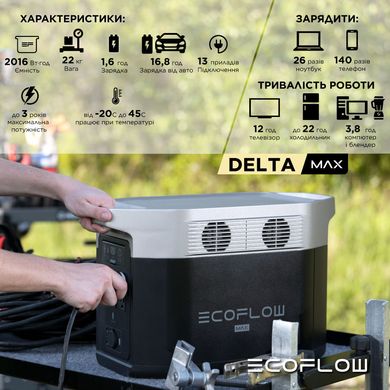 Зарядна станція EcoFlow DELTA Max 2000 (2016 Вт·г) DELTA2000-EU фото