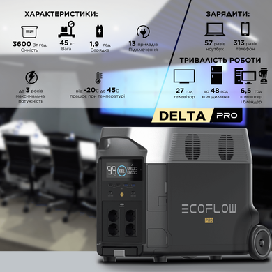 Зарядна станція EcoFlow DELTA Pro (3600 Вт·г) DELTAPro-EU фото