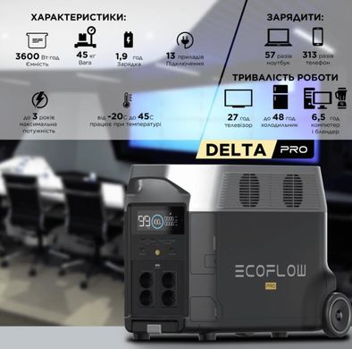Зарядна станція EcoFlow DELTA Pro (3600 Вт·г) DELTAPro-EU фото